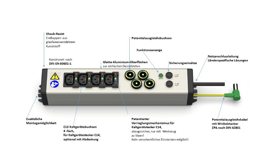 kundenspezifische Lösungen mit den neuen Medizinischen IEC-Steckdosenleisten