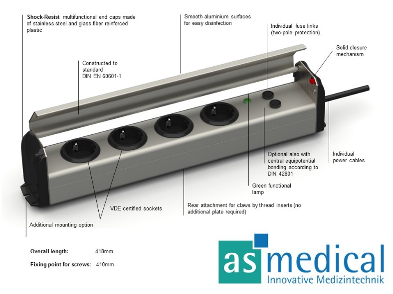 medical socket